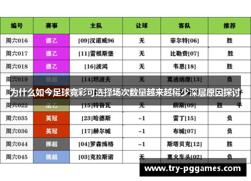 为什么如今足球竞彩可选择场次数量越来越稀少深层原因探讨