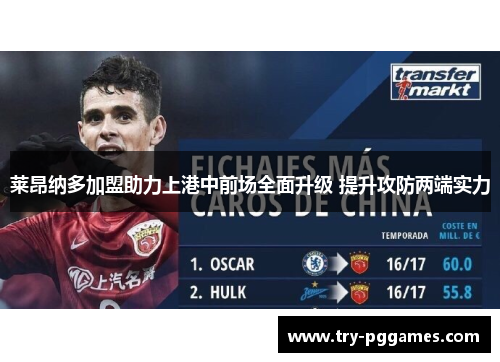 莱昂纳多加盟助力上港中前场全面升级 提升攻防两端实力