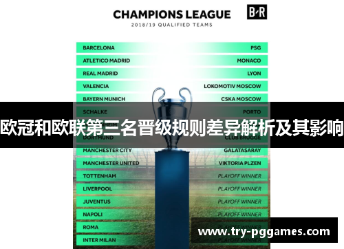 欧冠和欧联第三名晋级规则差异解析及其影响