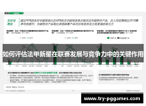如何评估法甲新星在联赛发展与竞争力中的关键作用
