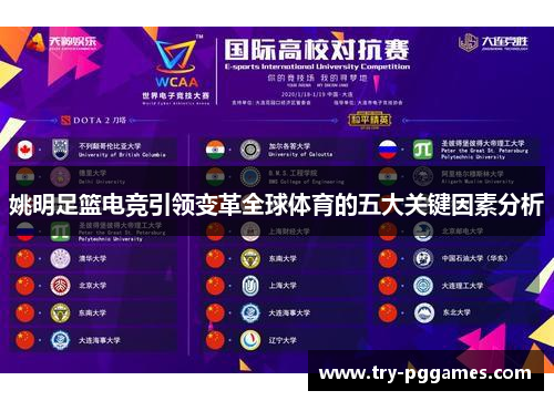 姚明足篮电竞引领变革全球体育的五大关键因素分析