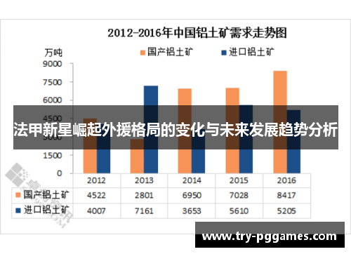 法甲新星崛起外援格局的变化与未来发展趋势分析