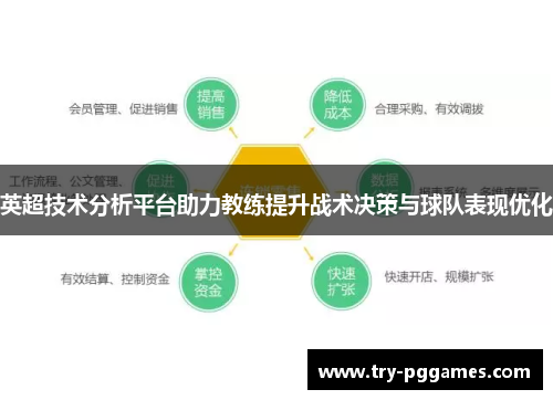 英超技术分析平台助力教练提升战术决策与球队表现优化